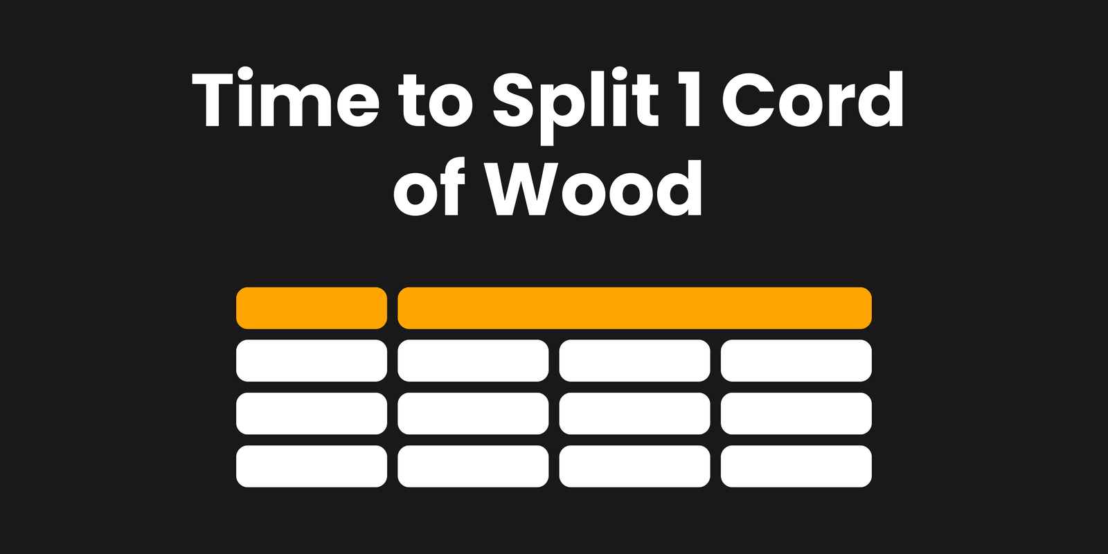 How Long to Split 1 Cord of Wood? Time by Splitter Type