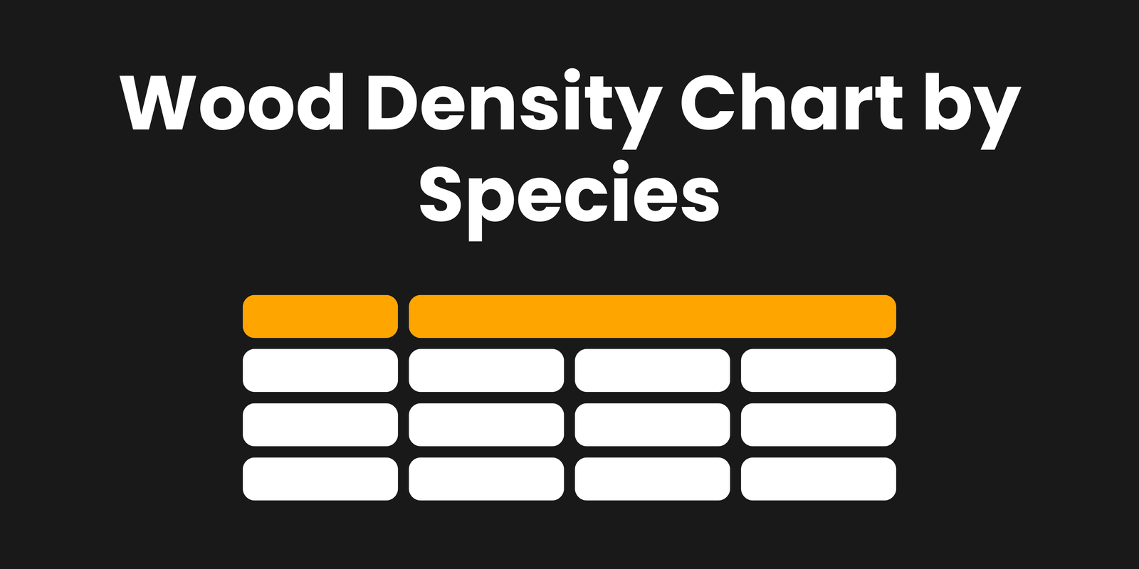 Wood Density Chart by Species (lb/ft³ & lb/cord)