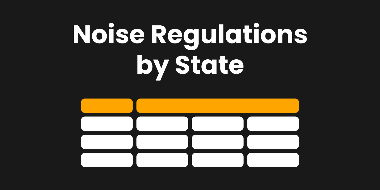 Outdoor Tool Noise Laws by State: Leaf Blowers, Mowers & More