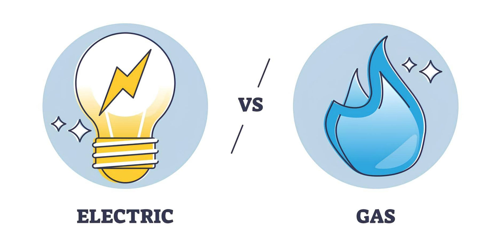 Electric vs Gas Wood Chipper: Which One is Better for You?